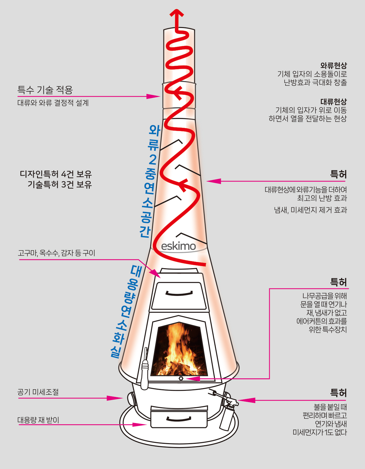 about_brand